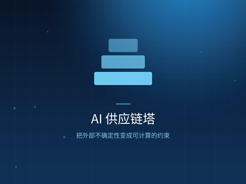 AI 供应链塔：把外部不确定性变成可计算的约束